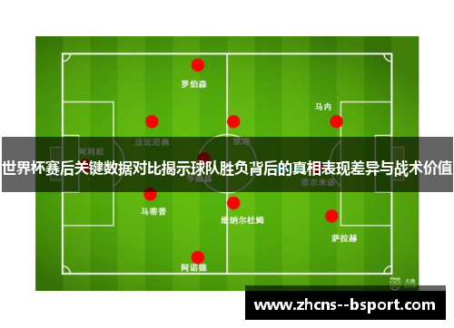 世界杯赛后关键数据对比揭示球队胜负背后的真相表现差异与战术价值