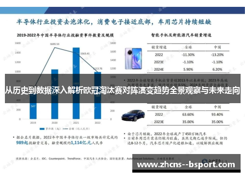 从历史到数据深入解析欧冠淘汰赛对阵演变趋势全景观察与未来走向 从历史到数据深入解析欧冠淘汰赛对阵演变趋势全景观察与未来走向